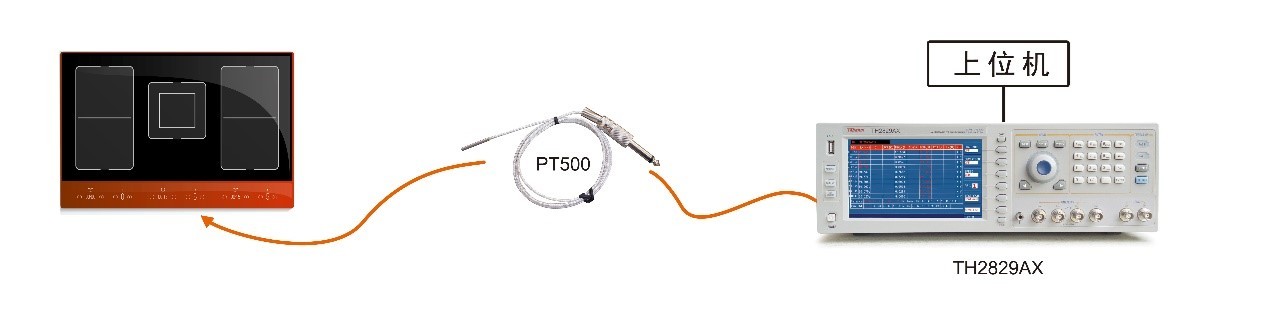Testing the inductance and DC resistance (DCR) of induction cooktops