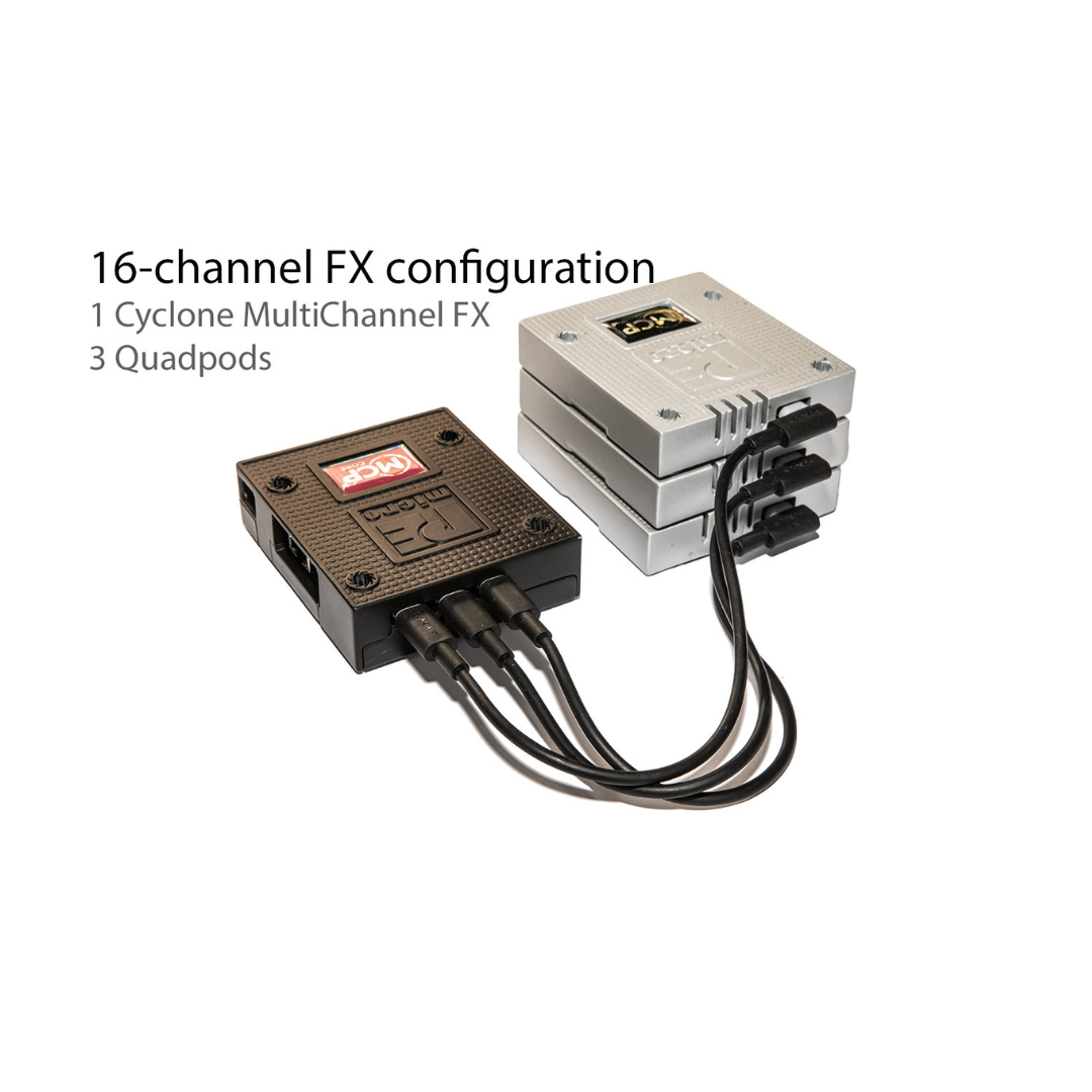 Cyclone multi-channel production programming device