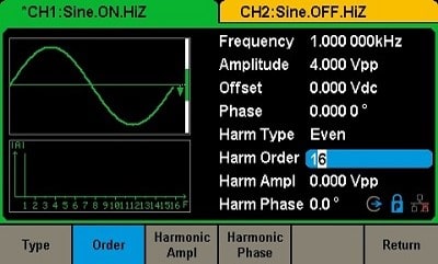 harmonic function