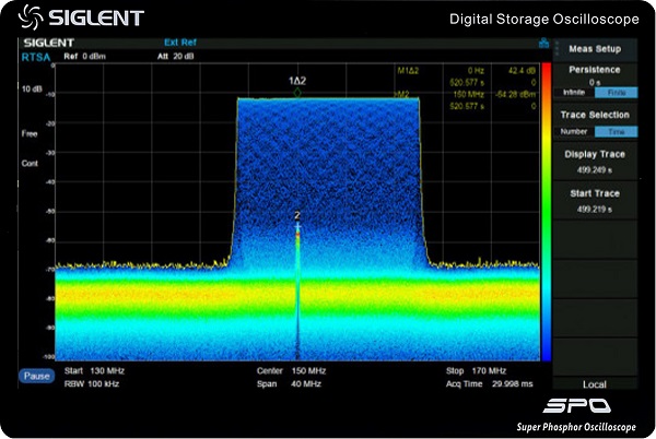SDS2000XP-4BW02