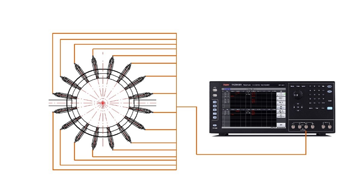 Simulation testing system for borehole working fluids