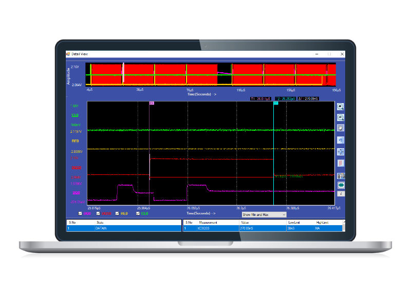 ONFIv4 Electrical Timing Analysis Software Product