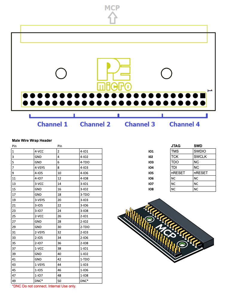 Cyclone MultiChannel 50 Pin Wire-Wrap Adapter