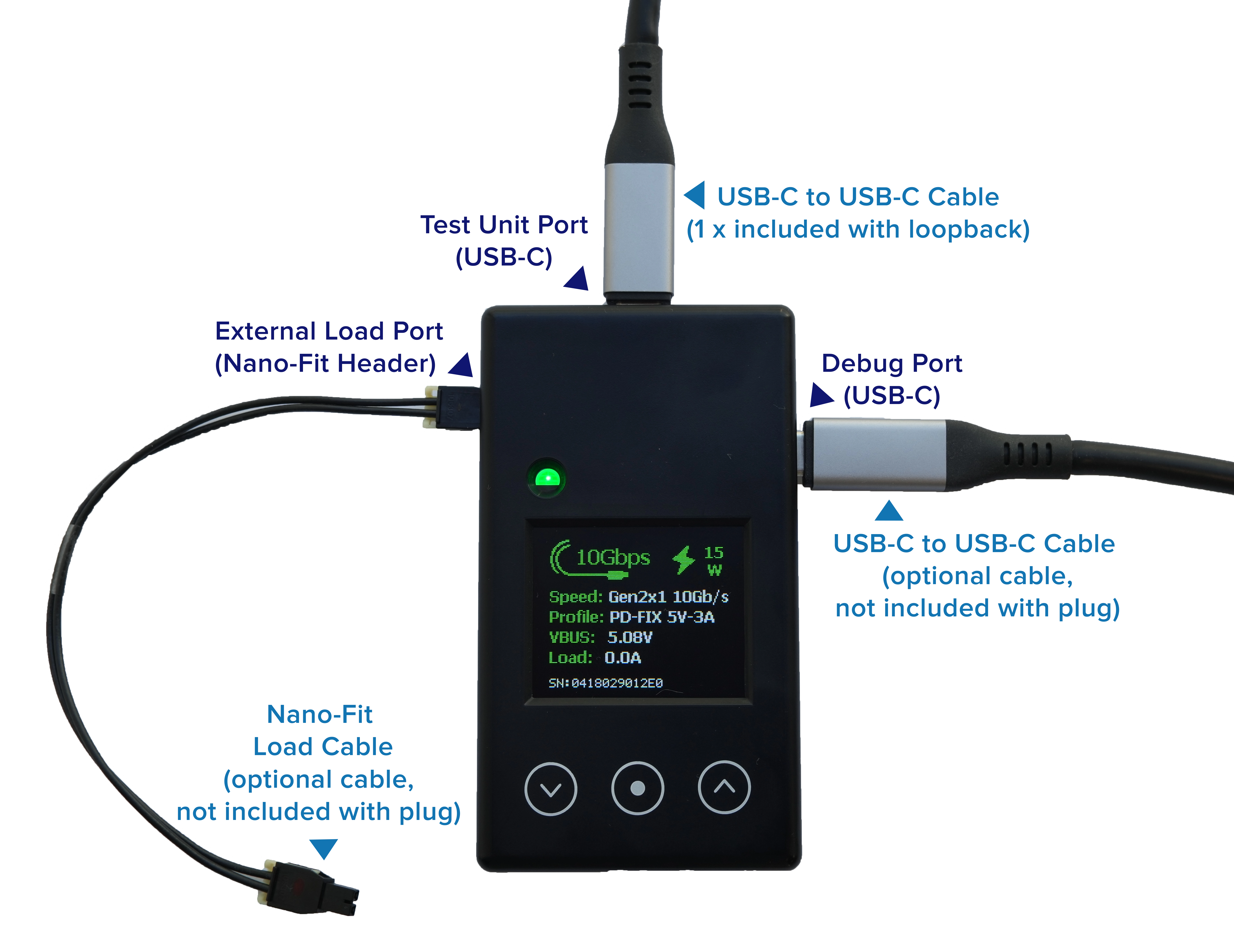 Puertos USB-C 2.0G