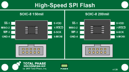 Flash SOIC-8 Socket Board - Bestückung