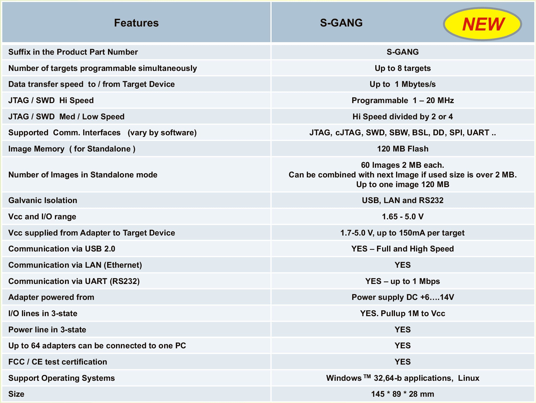 S-GANG - Standalone Gang Programmer S-GANG - Standalone Gang Programmer