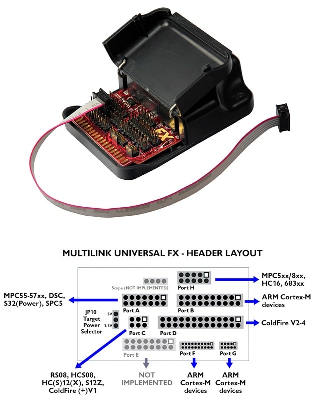 Multilink FX Universal