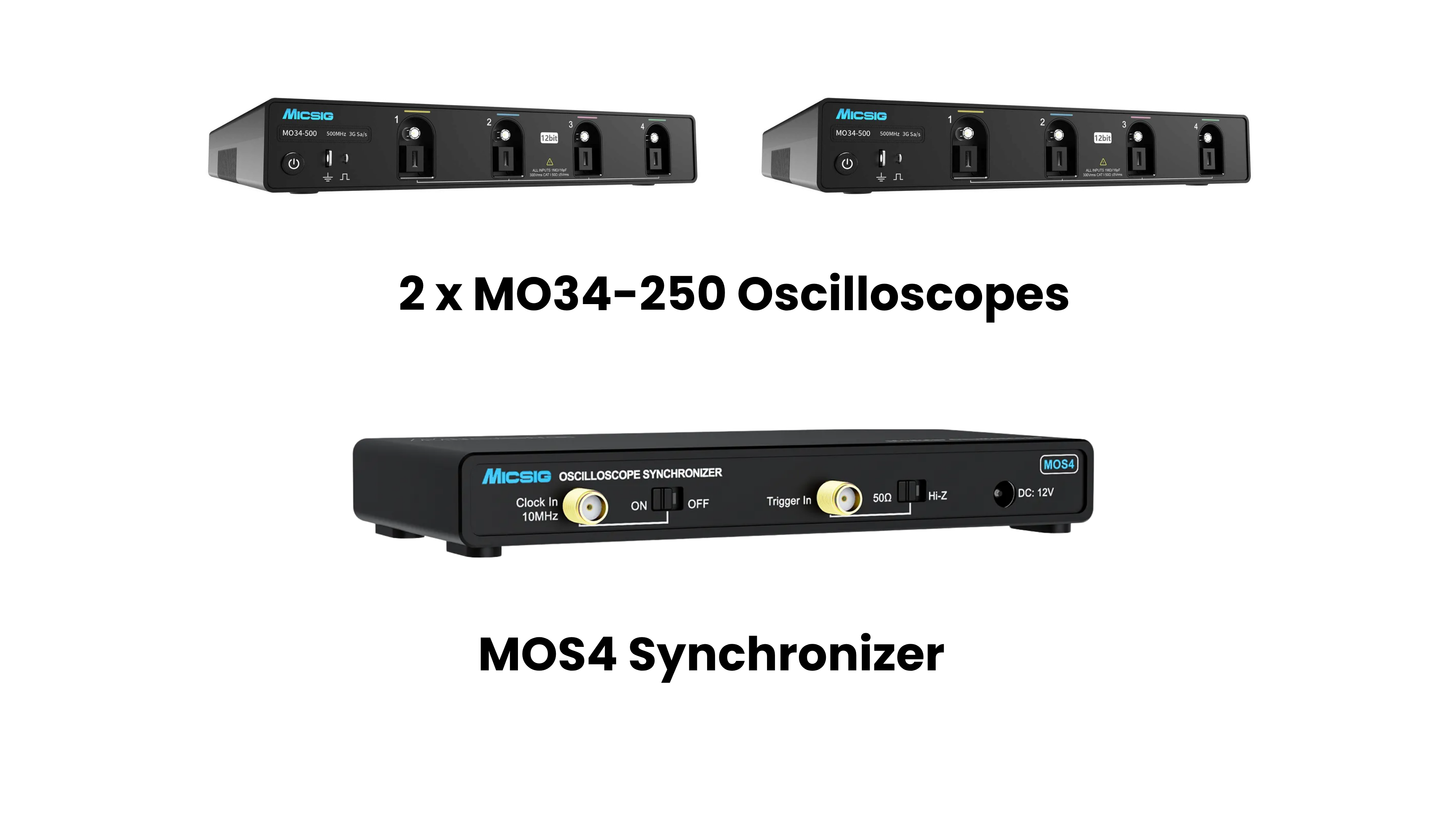 MO34-250 Bundle with MOS4 Synchronizer