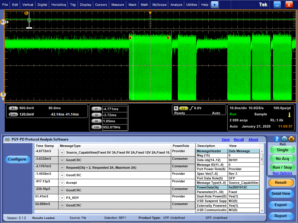 PGY-RFFE Electrical Validation and Protocol