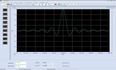 Siglent SDG1032X Arbitrary Waveform Generator